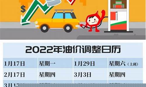 包头市油价调整表-包头油价今日24时下调