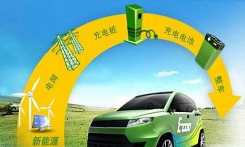 油价涨利好新能源汽车-新能源汽车油价下跌原因