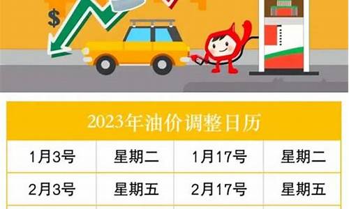 过年油价-新年油价调整消息