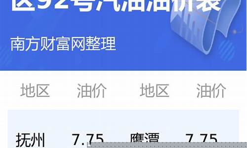 江西最新油价92汽油多少钱-江西最新油价92汽油