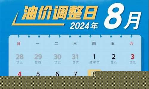 山东省临沂市今日油价-临沂油价预计调整时间