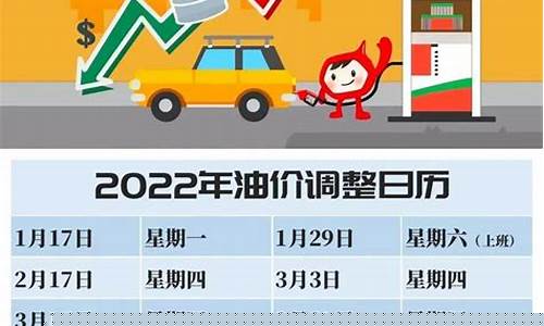 广州17号油价调整最新-广州17号油价调整最新消息