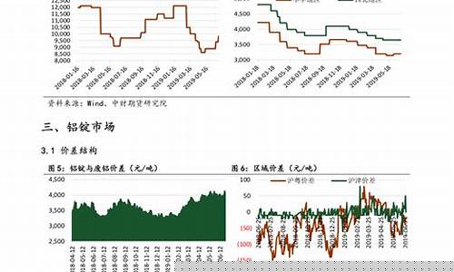 江山今日油价-江山油价调整最新消息表