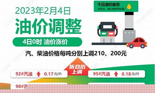 春节油价可以调整吗今天-春节油价可以调整吗今天上海