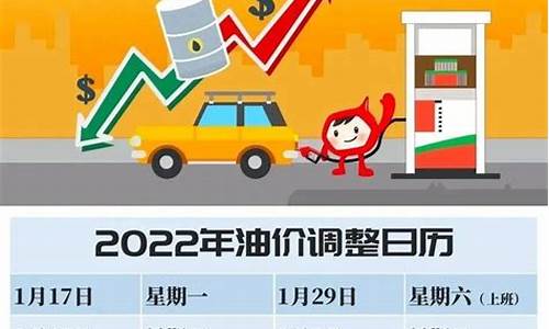 四川油价什么时间调整-四川油价涨幅