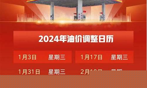 漳州油价调整最新消息价格-漳州油价几号调整