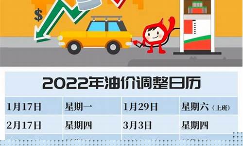云南年前油价调整表-云南当前油价