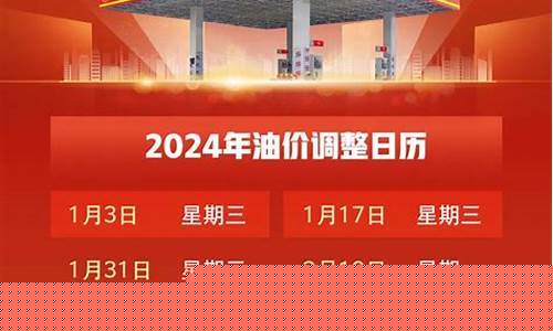 呼和浩特油价格查询-呼和最新油价调整时间