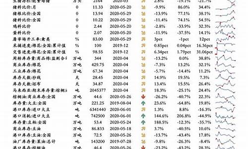 曲阜今日油价查询-山东曲阜油价调整