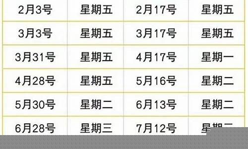 廊坊汽油今日优惠-廊坊油价95汽油